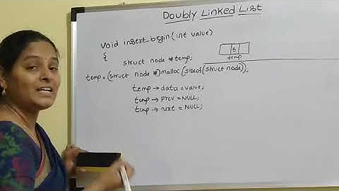 Doubly Linked List Insertion Operations||dll insertBegin||dll insertEnd||dll insertMiddle||dllinsert