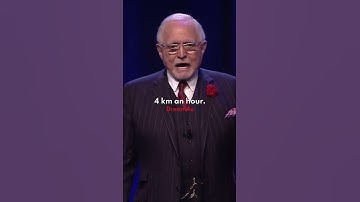 Habits of High Performance People ✍️ - Dan Pena #shorts