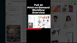 Full AI Print-on-Demand Workflow Overview