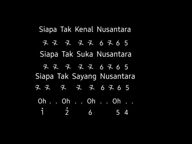 Not Gamelan Lingsir Wengi Not Angka Recorder Lagu "NUSANTARA 5" Koes Plus - YouTube