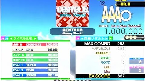CENTAUR ESP MFC#641 DDR A 2019