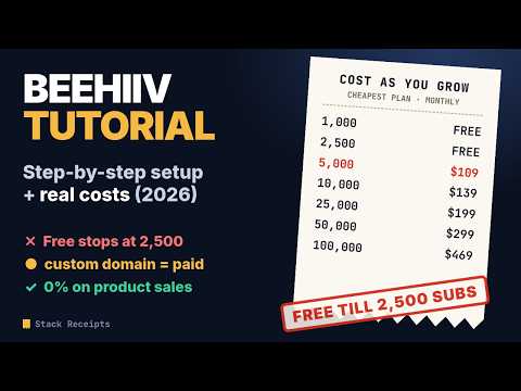 beehiiv Tutorial 2026: Start a Newsletter Step by Step (Free Plan Limits + Real Costs)