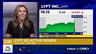 Lyft shares slump on mixed results