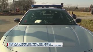 More than a quarter of Ohio OVI arrests are repeat offenders since 2020