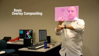 Basic Overlay Compositing