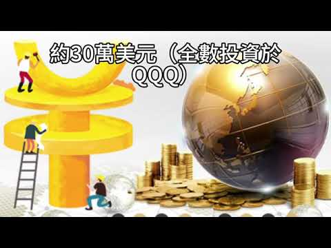 00399B 短篇 【重大財務決策：回國照顧家人 vs 退休規劃如何取捨？】2025年3月6日 CLEC 投資理財頻道 1