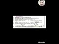 Basic math, class 9 , chapter name VAT , full video along with concept, example and exercise.
