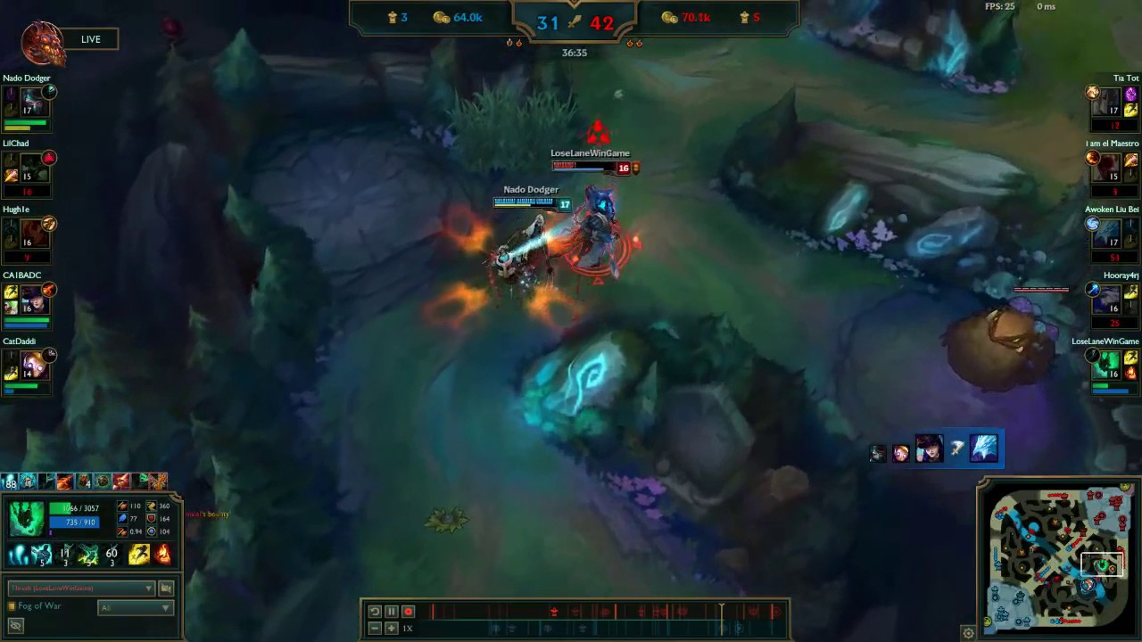 The Perfect Timing on Elder Dragon Buff