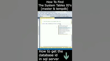 SQL Query Find system databases id master and tempdb