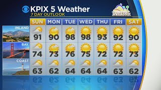 Saturday Evening Forecast With Brian Hackney