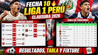 Matchday 10 🔥 Liga 1 Peru, Clausura 2026: Results, Table and Fixture
