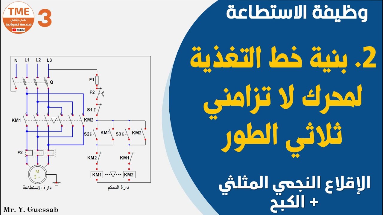 الإقلاع النجمي المثلثي لمحرك لا تزامني ثلاثي الطور + الكبح | بكالوريا