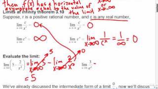 Mr Joyce - AP Calculus Limits at Infinity I