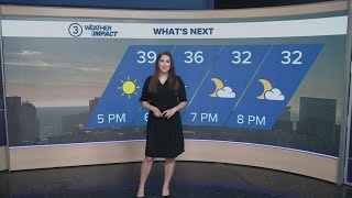 Cleveland weather: Rainy week ahead but temps on the rise in Northeast Ohio