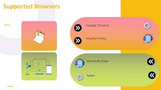 What is Centrify Browser Extension | Centrify Browser Extension Tutorial | Centrify Training Guide