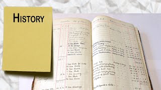 The History of Double-Entry Bookkeeping