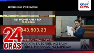 Pagpapakita sa screen ng SALN ni Duterte, hinarang ng Defense | 24 Oras