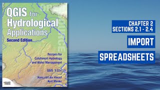 Import Spreadsheets in QGIS
