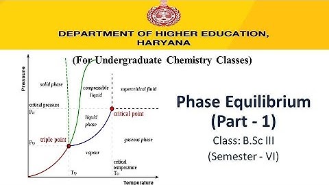 Phase Equilibrium Part 1