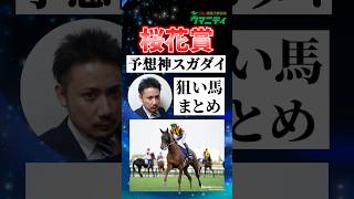 競馬予想SNSウマニティ