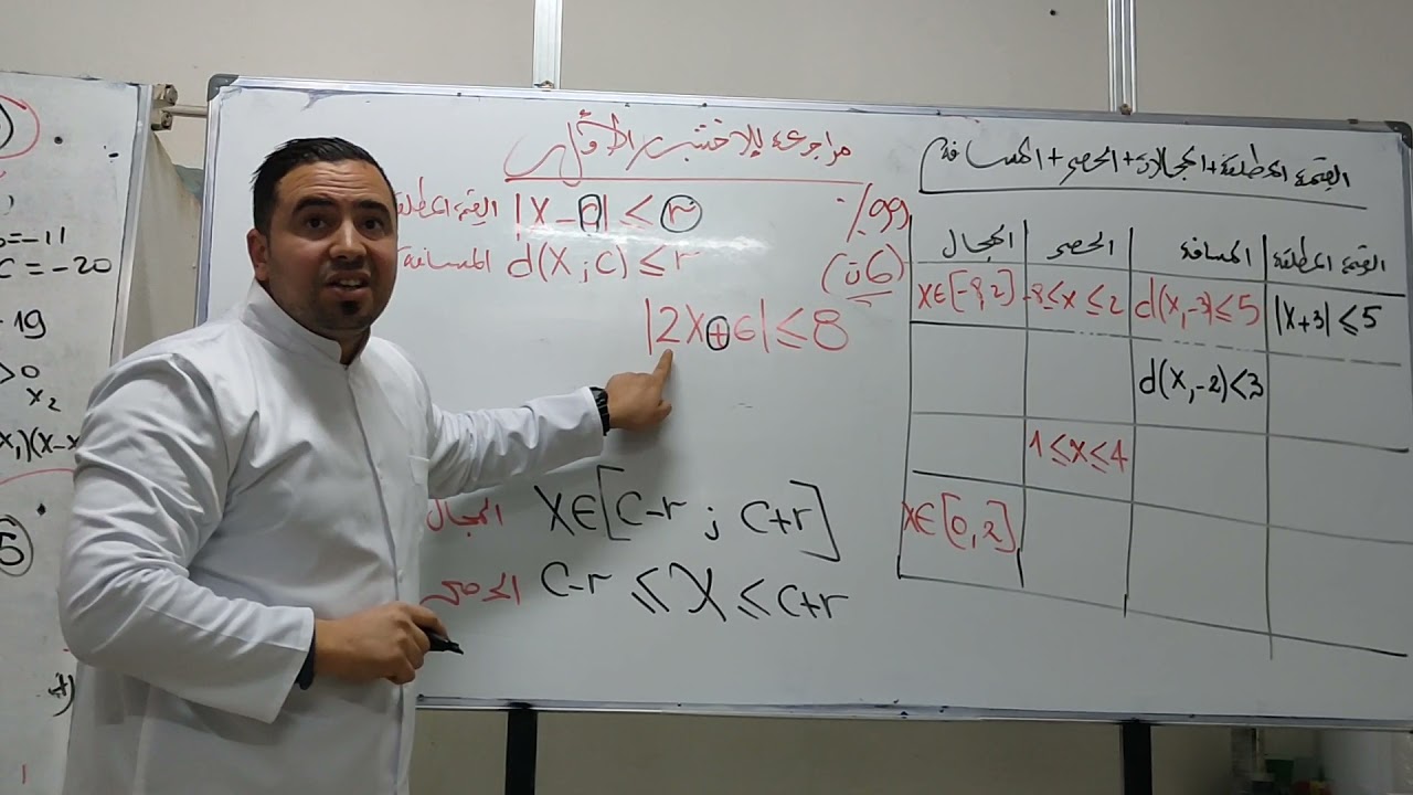 قيمة مطلقة مجالات حصر مسافة أفضل ملخص مراجعة للإختبار تمرين نار