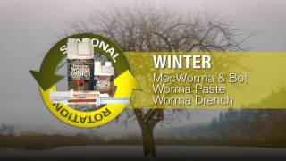 Get Rotated - Simple Horse Rotational Worming Guide