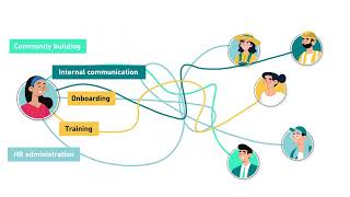 Revolutionize People Management with Blue Colibri App