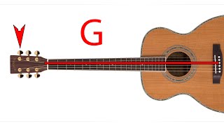 Perfect Guitar Tuner | Steady Tone | Best Guitar Tuner screenshot 2