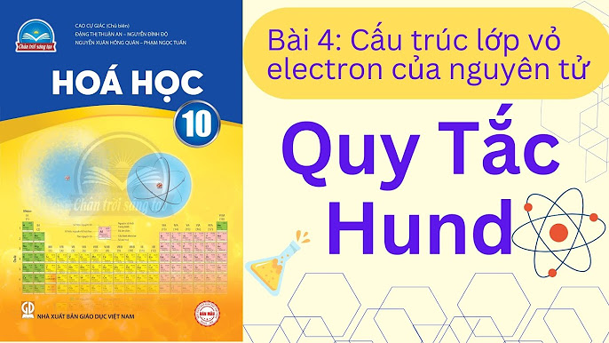 Chương 1: Cấu Tạo Nguyên Tử Lớp 10 - Khám Phá Thế Giới Vi Mô