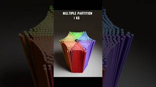 Multiple Partition Container 1Kg – Smart Storage Solution | Multi Section Organizer Box