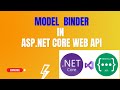 #60: Introduction of Model Binder in Asp.Net Core Web Api Application.