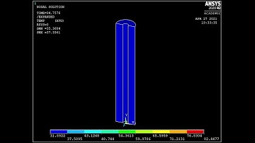 Transient Analysis of Mold Cooling Channel