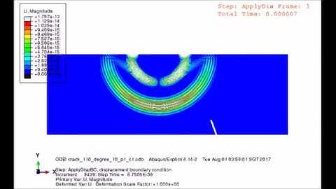 Wave Propagation Simulation ABAQUS - Inclined 110 Degree