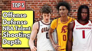 The College Basketball 5x5 Prediction