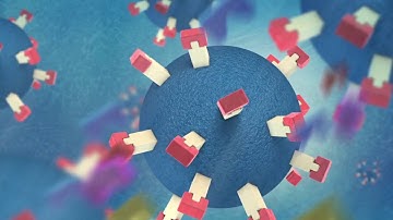 CaptureSelect Ligand Technology