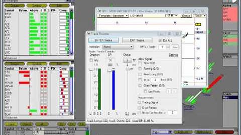 VisualTrader 03-15-2012 Real Time