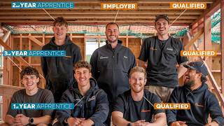 Information From First Day to Leading the Way | BCITO x JC Construction News