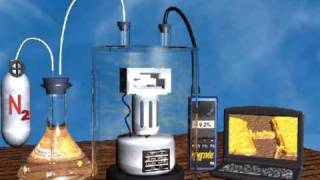 Electrochemical Reactions with AFM