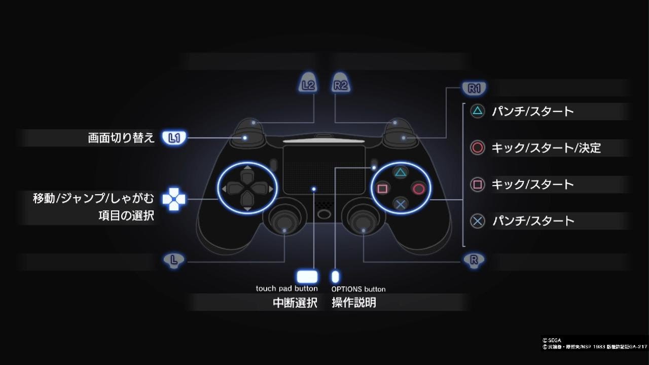 北斗の拳 SEGAマークIII