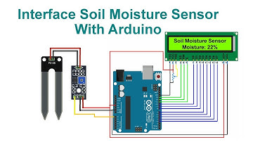 Interface Soil Moisture Sensor With Arduino With Code & Circuit || Proteus Simulation