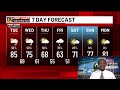 FIRST ALERT WEATHER DAY BREAKDOWN | 4/27/26