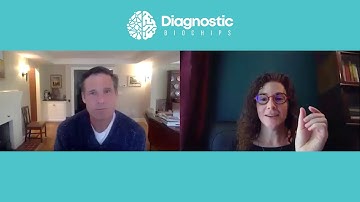 Probing Questions: Scaling