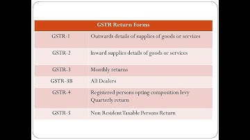 FORM GSTR-1,2,3,4,5,6,7,8,9,10,11 (Part1)