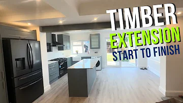 How to build a Timber extension Extension