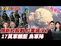 烏克蘭戰爭