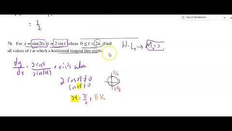 7.2 Calculus of Parametric curves