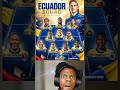 Ecuador’s 2026 World Cup lineup could be full of talent #footbll