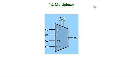 Multiplexer ll Demultiplexer  ll Combinational circuit ll