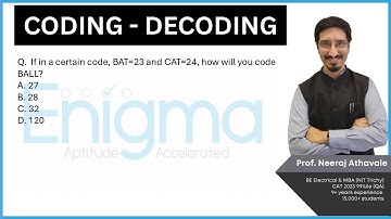 Campus Placement | MBA Entrance | UPSC CSAT | Important Question | Learn at Enigma | CodingDecoding