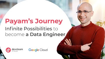 Meet Payam Ebrahimi & the challenges he’s facing as CTO of Devoteam G Cloud Netherlands
